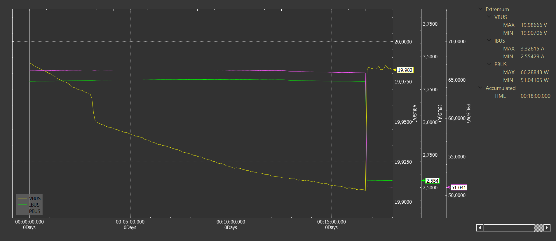 usb-c graph.png